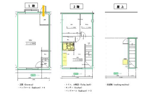 Kiho-cho Apartment | ゲストハウスサンパティオ