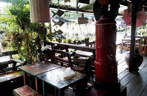 Wat Tha Phra Bed & Breakfast | 65 m² Bed and breakfast ∙ 127 guests