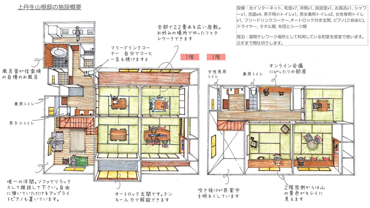 Photo of Bedroom in Nagahama