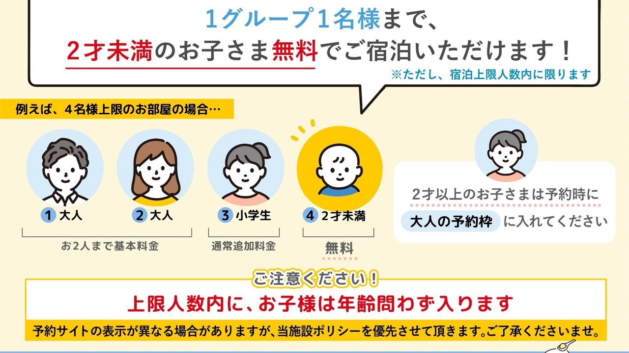 Photo of Others in Chuo Ward