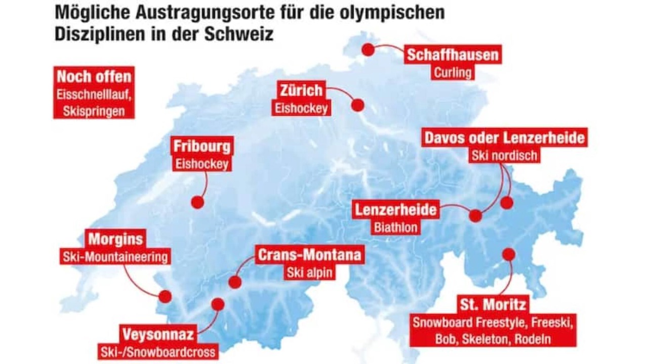 Photo of Others in Morgins