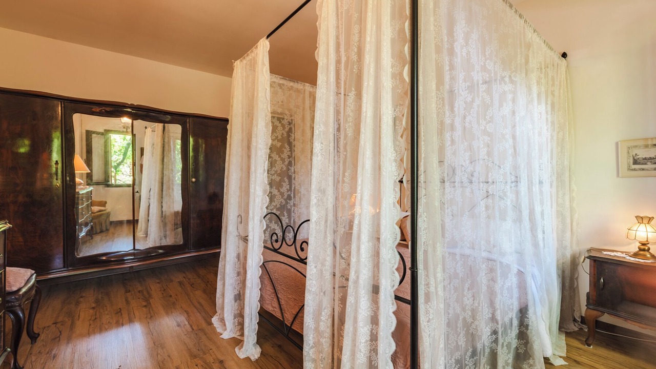 Photo of Bedroom in Canton