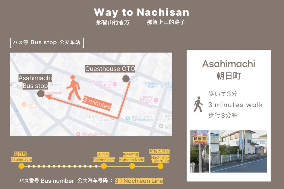 Photo of Others in Yunomine Onsen
