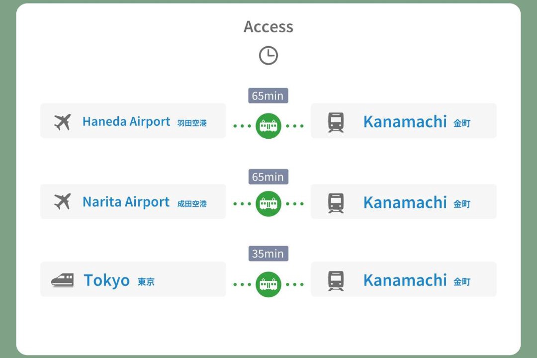 Photo of Others in Katsushika