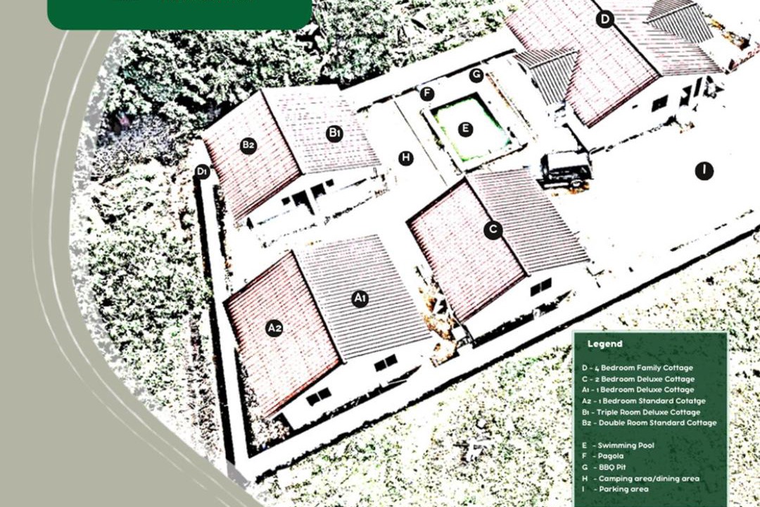 Photo of Buildings in Bachok