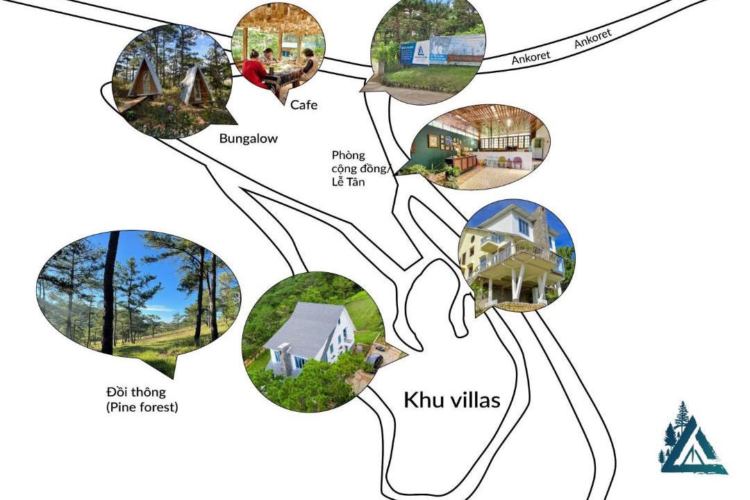 Photo of Others in Da Lat
