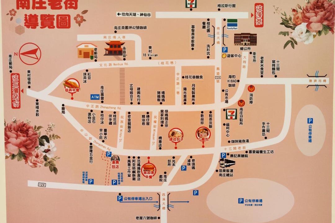 Photo of Others in Nanzhuang