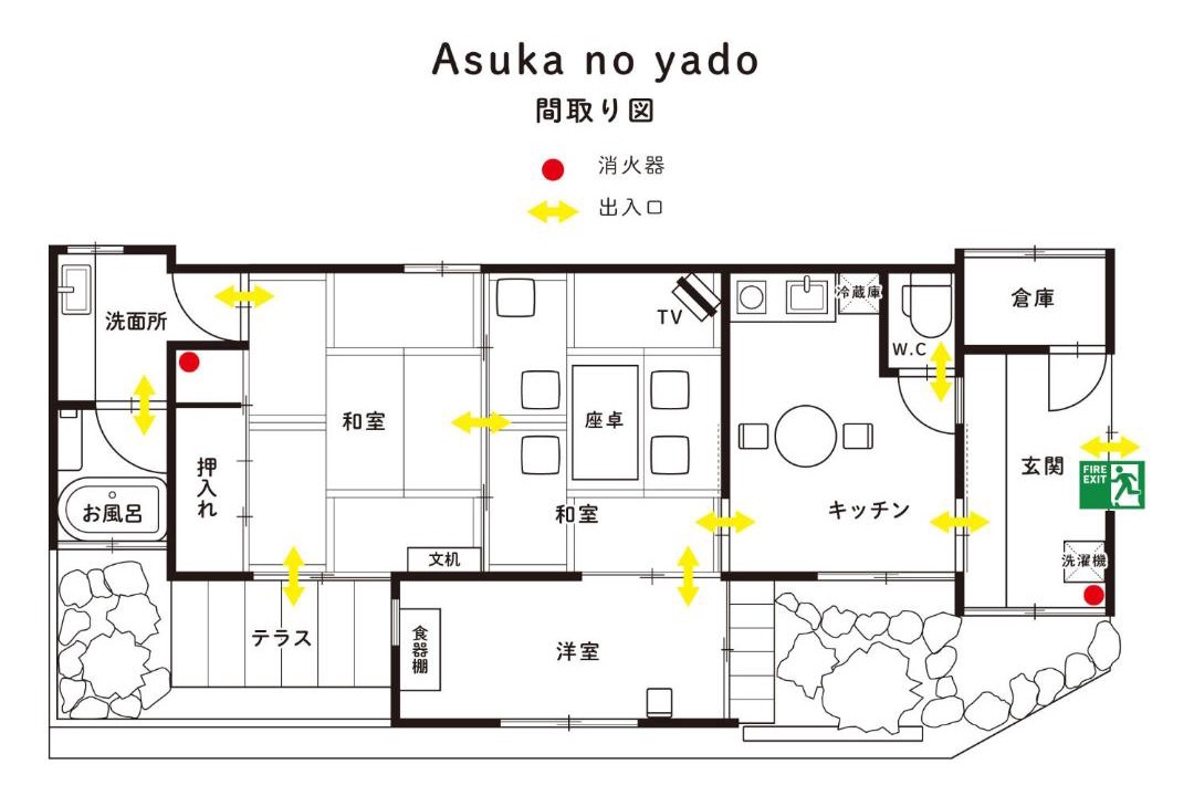 Photo of Others in Asuka