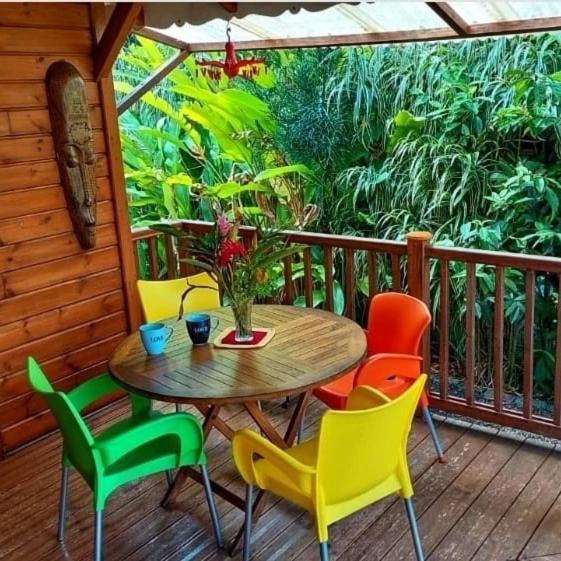 Photo of Patio Balcony in Baie-Mahault
