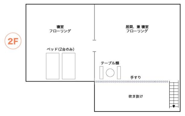 Photo of Others in Tenei-mura