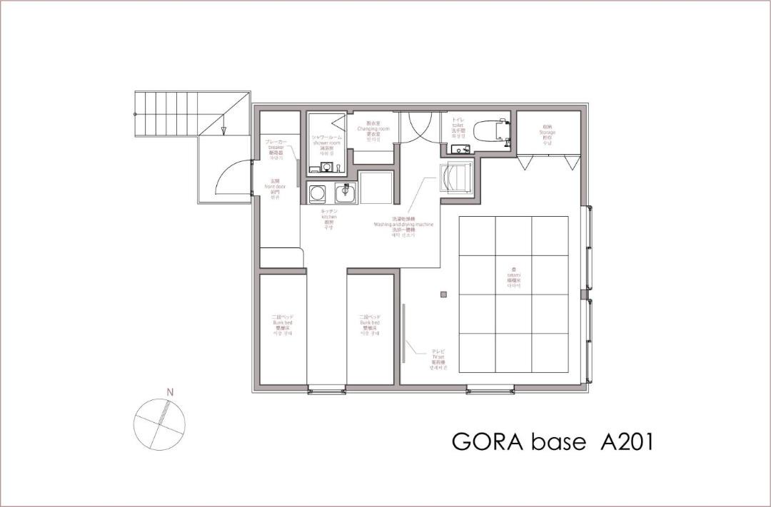 Photo of Others in Gora