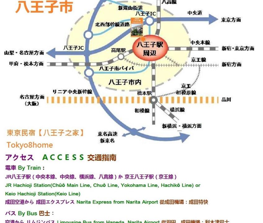 Photo of Others in Hachioji